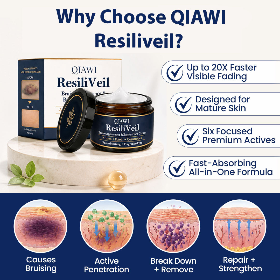QIAWI® ResiliVeil Bruise Appearance Barrier Care Cream